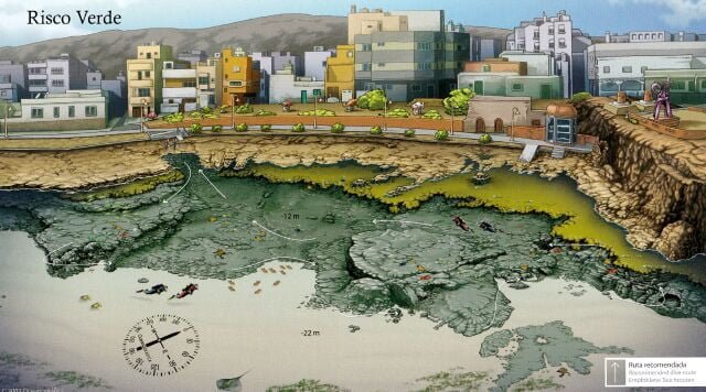 Playa del Risco Verde en Arinaga